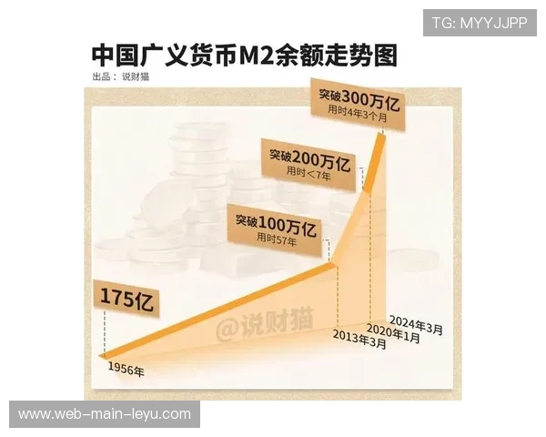 球衣销售数字渠道增长明显，虚拟商品成为新收入来源